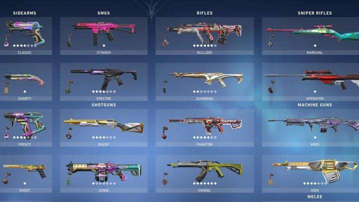 Read more about the article Valorant Weapons – Different Tiers
